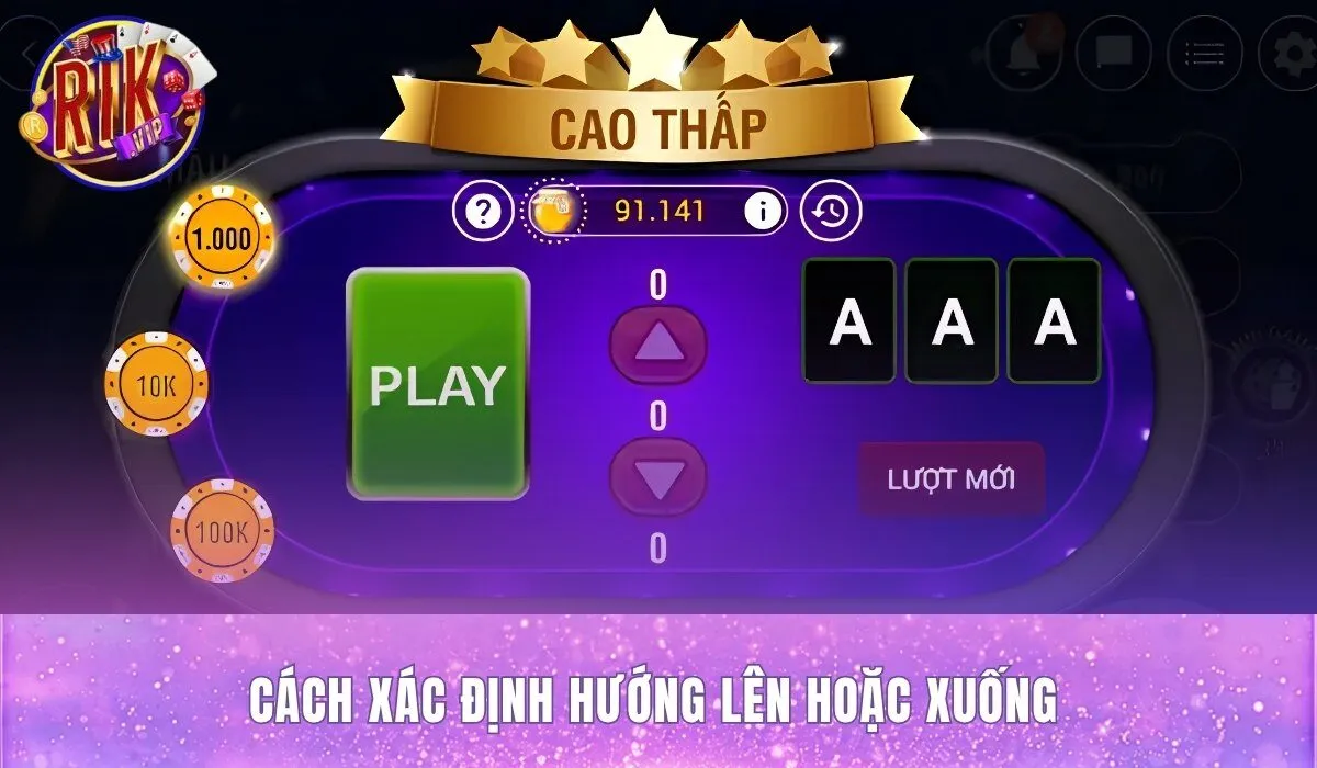 cach-xac-dinh-huong-len-hoac-xuong cach-xac-dinh-huong-len-hoac-xuong